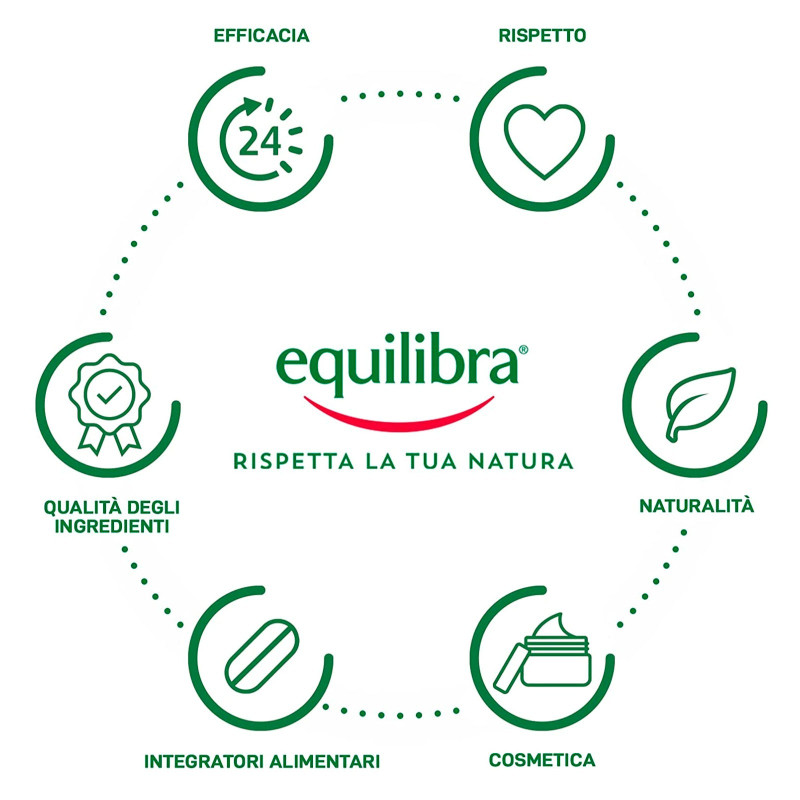 Equilibra Integratore per la Depurazione e la Funzione Epatica Top