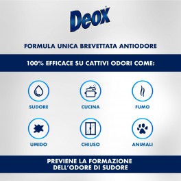 Deox Lavatrice Colorati e Scuri Detersivo Smacchiante con Formula
