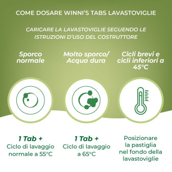  Winni's Naturel Tabs Lavastoviglie Lemon Pronte all'Uso - 1 confezione da 15 pastiglie