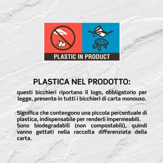 25 Bicchieri in Carta Biodegradabile Fantasia Best Party da 200ml
