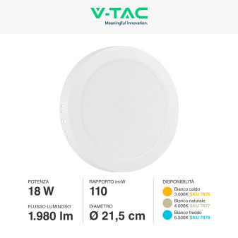 VT-60018 Mini Pannello LED Rotondo 18W SMD da Parete V-Tac