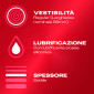 Immagine 2 - Preservativi Durex Supersottile Alta Sensibilità con Forma Easy On - Box da 60 Profilattici