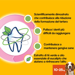Pedigree Dentastix Daily Fresh Oral Care Medium per l'igiene orale del cane - Confezione da 28 Stick