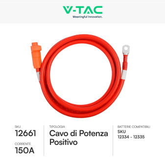 Cavo di Potenza Negativo Colore Nero 2m per Accumulatori