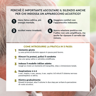 UdiZen Aurora Tappi per Orecchie Antirumore Regolabili -18dB ~ -27dB