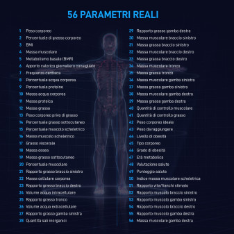 GeniaScreen Bilancia intelligente Impedenziometrica Professionale