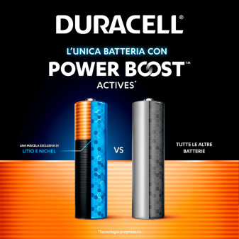Batterie Stilo AA 1,5V Power Boost - 4pz Duracell Optimum