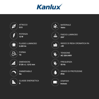 Kanlux AVAR 6060 Plafoniera con Telaio LED Quadrata 32W CCT 3in1