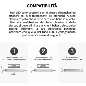 Tubo LED T8 G13 15W SMD CREE Nano-Plastic 150cm con Starter V-Tac
