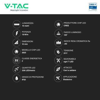 V-TAC Striscia LED Flessibile 18 W/m Monocolore Chip CREE 24V 10m