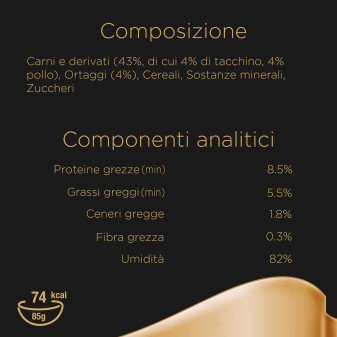 Sheba Creazioni Speciali in Salsa con Tacchino e Verdure per Gatti 22x