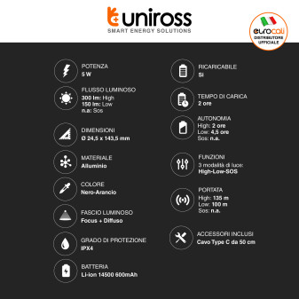Uniross GX200 Torcia LED 5W 300lm Multifunzione Ricaricabile IPX4