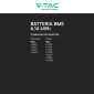 Immagine 9 - V-Tac RW-M61 Batteria BMS LiFePO4 51,2V 6,14kWh IP65 per Inverter Impianto Fotovoltaico CEI 0-21 - SKU 11539