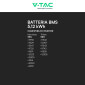 Immagine 10 - V-Tac VT-48100-W2 Batteria BMS LiFePO4 51,2V 100Ah 5,12kWh IP65 per Inverter Impianto Fotovoltaico CEI 0-21 - SKU 11524