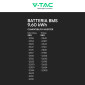 Immagine 10 - V-Tac VT-48200B Batteria Rack BMS LiFePO4 48V 200Ah 9,60kWh per Inverter Impianto Fotovoltaico CEI 0-21 - SKU 11523