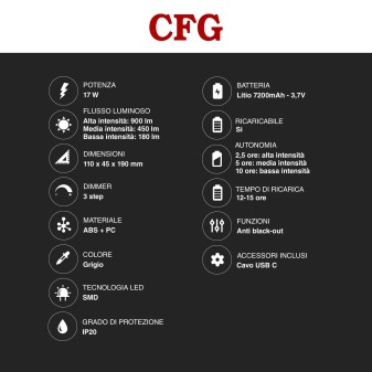 CFG Lampada LED Portatile con Luce di Emergenza 17W SMD