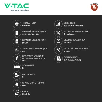 V-Tac Kit 5 Batterie BMS Stack LiFePO4 Fotovoltaico CEI 0-21 0-16