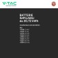 Immagine 4 - V-Tac VT-OHS-HV100 Kit 6 Batterie BMS Stack LiFePO4 30kWh Alta Tensione Garanzia 10 Anni IP65 CEI 0-21 CEI 0-16 - SKU 120026