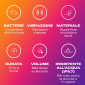 Immagine 3 - Durex Delight Minivibrator Massaggiatore Personale Portatile