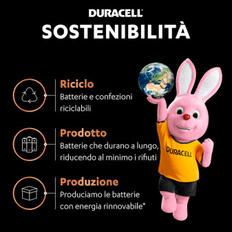 Batterie Mini Stilo AAA 1.5V Alcaline - 4pz Duracell Optimum