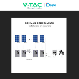 V-Tac Deye Ottimizzatore di Potenza per Pannelli Solari - SKU 12746