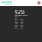 Immagine 4 - V-Tac VT-12040-1 Batteria BMS LiFePO4 51,2V 200Ah 10,24 kWh IP65 Garanzia 10 Anni CEI 0-21 - SKU 12766