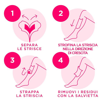 Veet Pure Strisce Depilatorie Gambe e Corpo con Formula Ipoallergenica