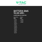 Immagine 10 - V-Tac VT-10240W Batteria BMS LiFePO4 51,2V 200Ah 10,24kWh CEI 0-21 per Inverter - SKU 12279