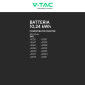 Immagine 10 - V-Tac VT-12040-1 Batteria da Esterno BMS LiFePO4 51,2V 200Ah 10,24 kWh IP65 CEI 0-21 - SKU 12715