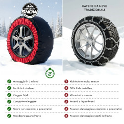 Calze da Neve per Auto DriveOnSnow StrongFit Omologate