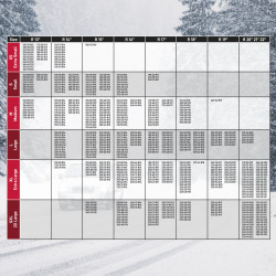 Calze da Neve per Auto DriveOnSnow StrongFit Omologate