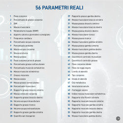 GeniaScreen SmartCore Bilancia Impedenziometrica Professionale
