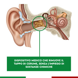 CeruFluid Emolliente Naturale Rimozione Tappo di Cerume 8ml