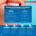 Immagine 5 - Testine Spazzolino Elettrico CliniCaps Kit 4-in-1 Oral-B AngleAct CoreClean PinPoint e SoftSense - Confezione da 4 Testine