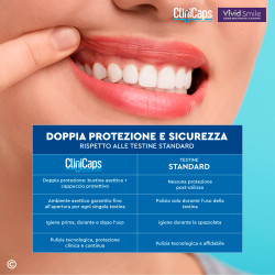 CliniCaps VividSmile Testine Spazzolino Elettrico Azione Smacchiante