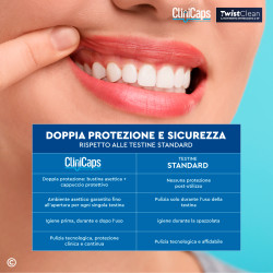 CliniCaps TwistClean Testine Spazzolino Elettrico Pulizia Intensa