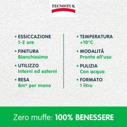 Tecnostuk Muffa K.O. Fondo Antimuffa Termoisolante Igienizzante Bianco