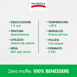 Tecnostuk Muffa K.O. Fondo Antimuffa Igienizzante Termoisolante Bianco