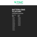 Immagine 10 - V-Tac VT-10240B Batteria BMS LiFePO4 51,2V 200Ah 10,24kWh CEI 0-21 Inverter Colore Nero - SKU 12282