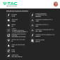 Immagine 3 - V-Tac VT-61060 INVT Inverter On Grid 60kW Trifase IP66 Wi-Fi per Impianto Fotovoltaico CEI 0-21 - SKU 11631