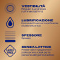 Immagine 2 - Preservativi Durex Real Feel con Forma Easy-On Senza Lattice - Confezione da 10 Profilattici