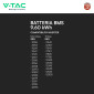 Immagine 4 - V-Tac VT-48200B Batteria Rack BMS LiFePO4 48V 200Ah 9,60kWh per Inverter Impianto Fotovoltaico CEI 0-21 - SKU 11523