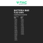 Immagine 10 - V-Tac VT-48200B Batteria Rack BMS LiFePO4 48V 200Ah 9,60kWh per Inverter Impianto Fotovoltaico CEI 0-21 - SKU 11523