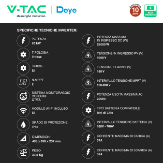 Kit Inverter Trifase 20kW + Batteria 20kWh + Quadro DC + Quadro AC