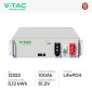 Immagine 4 - Kit Fotovoltaico Monofase 6,06kWp - 12 Pannelli Trina Solar + Inverter Deye 6kW + Batteria 5,12kWh + Quadri AC/DC