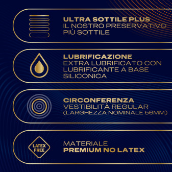 Durex Kings Sensation Box 18 Preservativi + 15 Sensation Cards