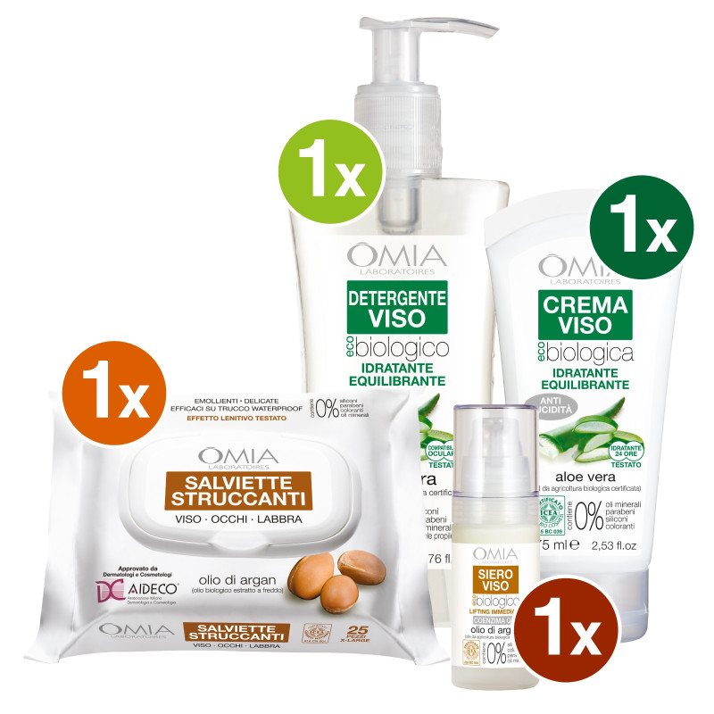 Kit Skincare Kit Skincare