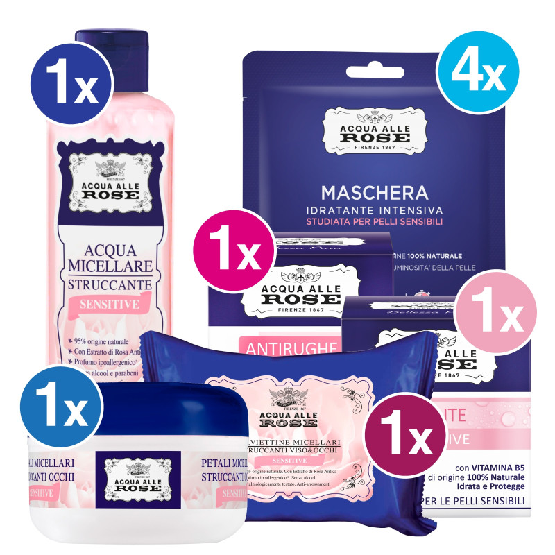 Kit Sensitive Maxi Kit Sensitive Maxi