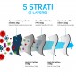 Immagine 4 - Sicura Protection 50 Mascherine Protettive Colore Blu Elastici Neri