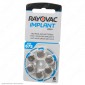Immagine 1 - Rayovac Coclear Implant Pro+ Misura 675 - Blister 6 Batterie per